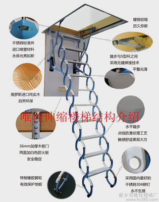 解析自动阁楼楼梯与电动伸缩楼梯 合肥与昆山价格及唯佳品牌深度介绍